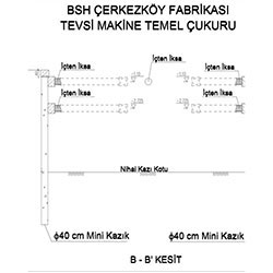 BSH Machine Foundation Pit Project  - Typical Cross Section 