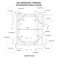 BSH Machine Foundation Pit Project - Layout Sheet