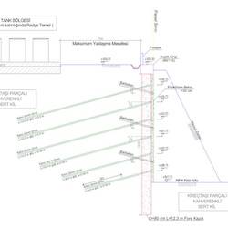 Gaziantep Sanko Fiber