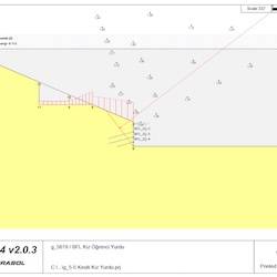 Geoteknik Tasarım - Limit Denge Analizi