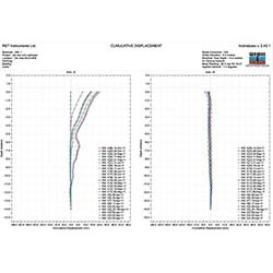 Piri Reis University