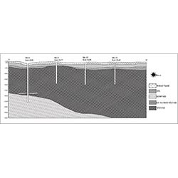 Shell Oil Fuel Filling Facility Project - Geological Cross Section 