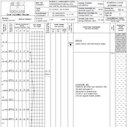 Soil Investigation Works - Borehole Log Sample